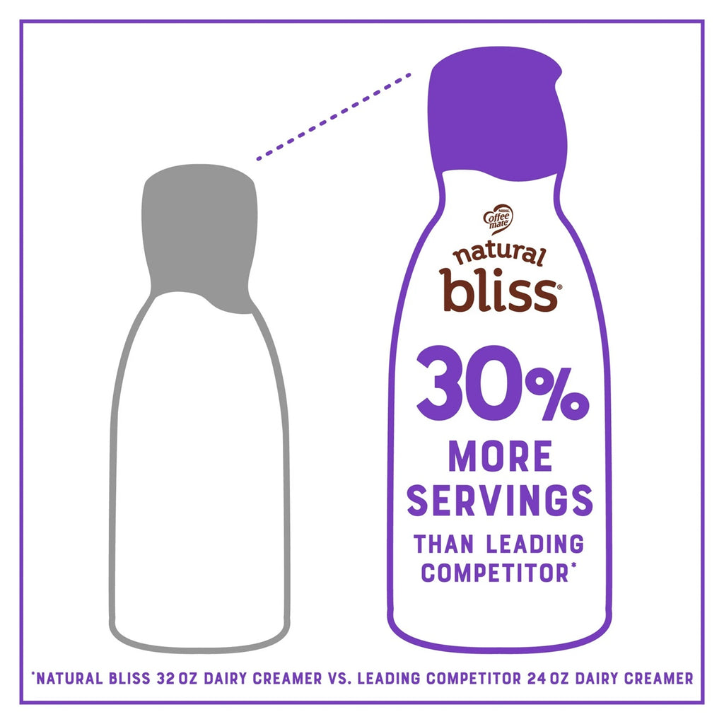Natural Bliss Milk and Sweet Cream, Liquid Dairy Coffee Creamer, 32 fl oz