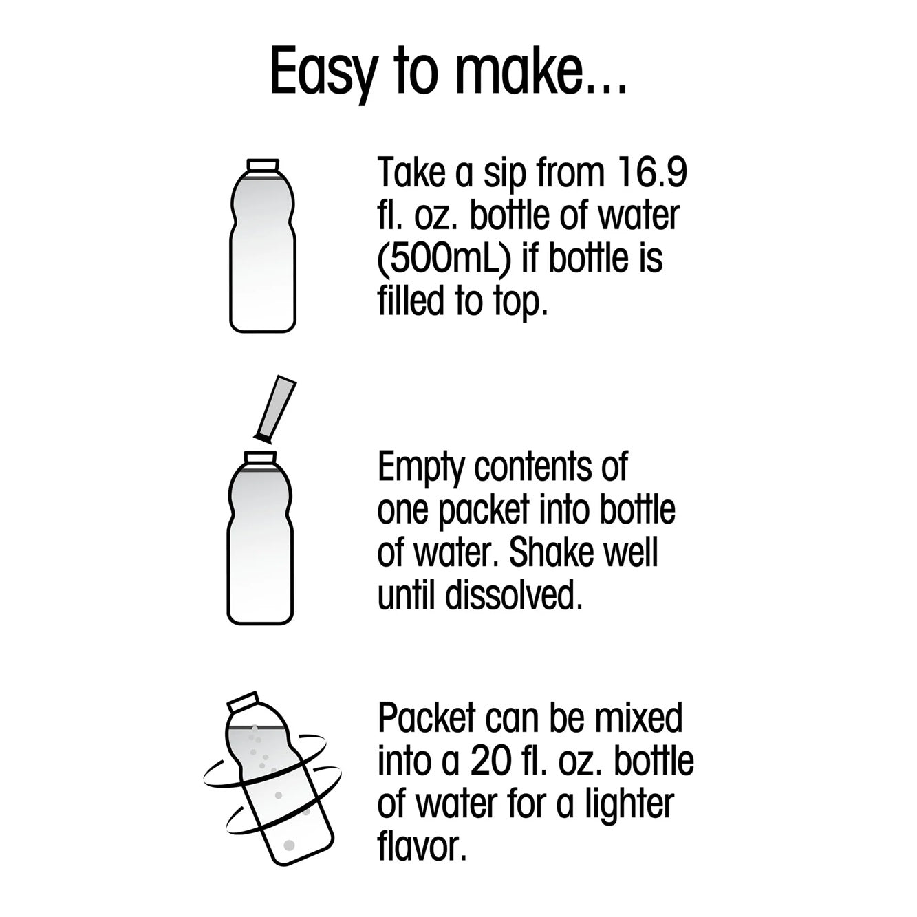 Great Value Sugar-Free Pink Lemonade Drink Mix, 0.14 oz, 10 Sachet